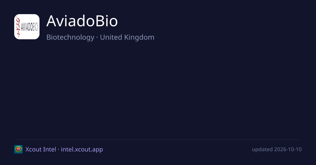 AviadoBio — share card preview