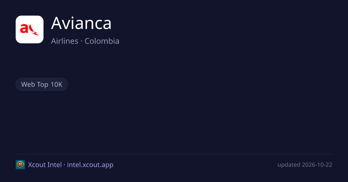 Avianca — share card preview