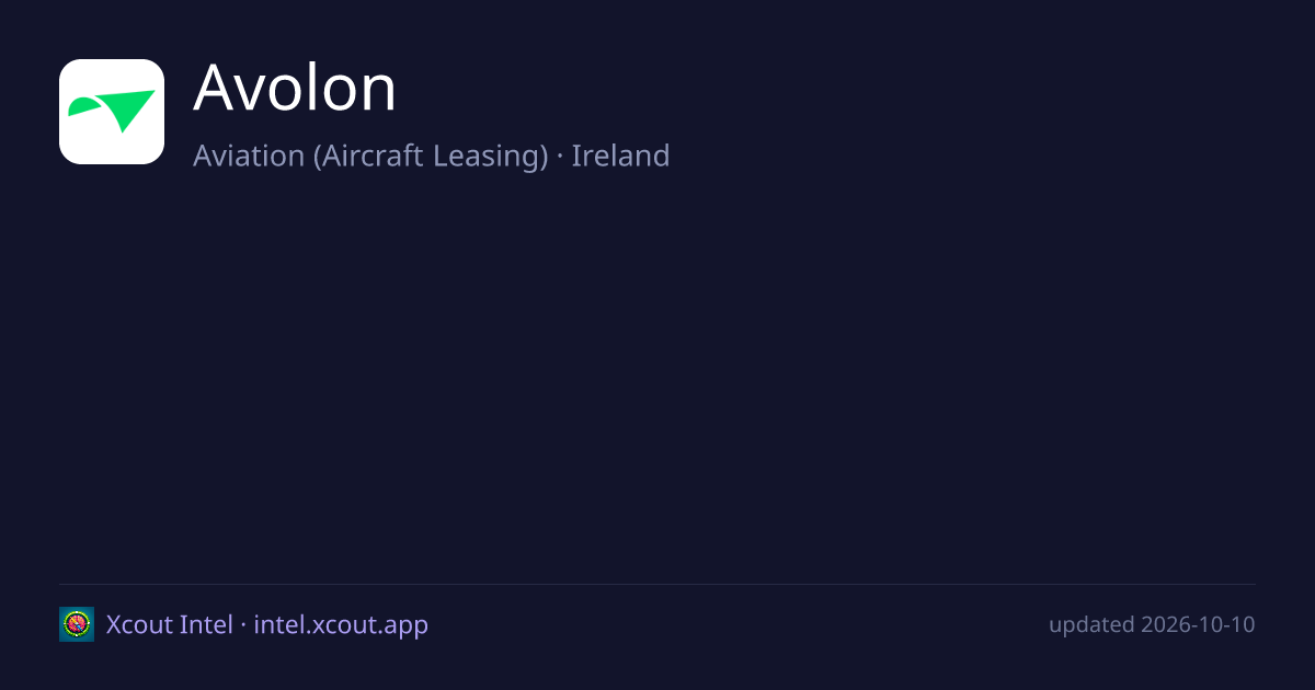 Avolon — share card preview
