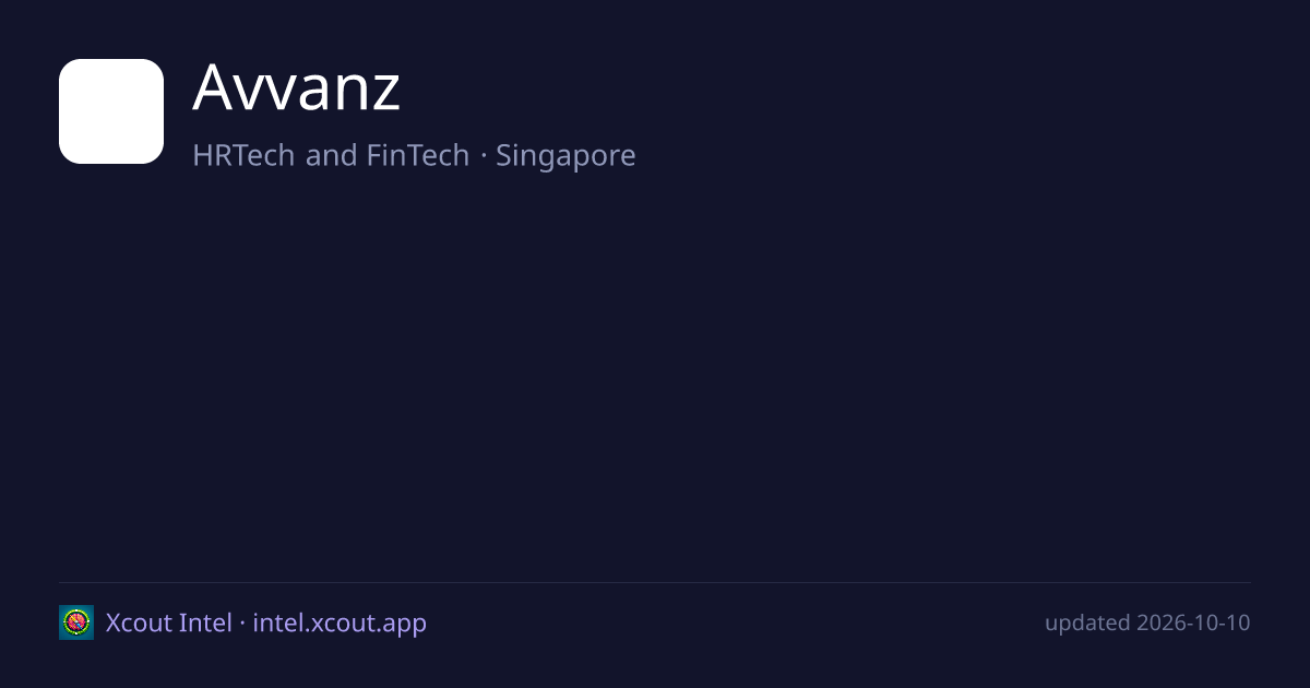 Avvanz — share card preview