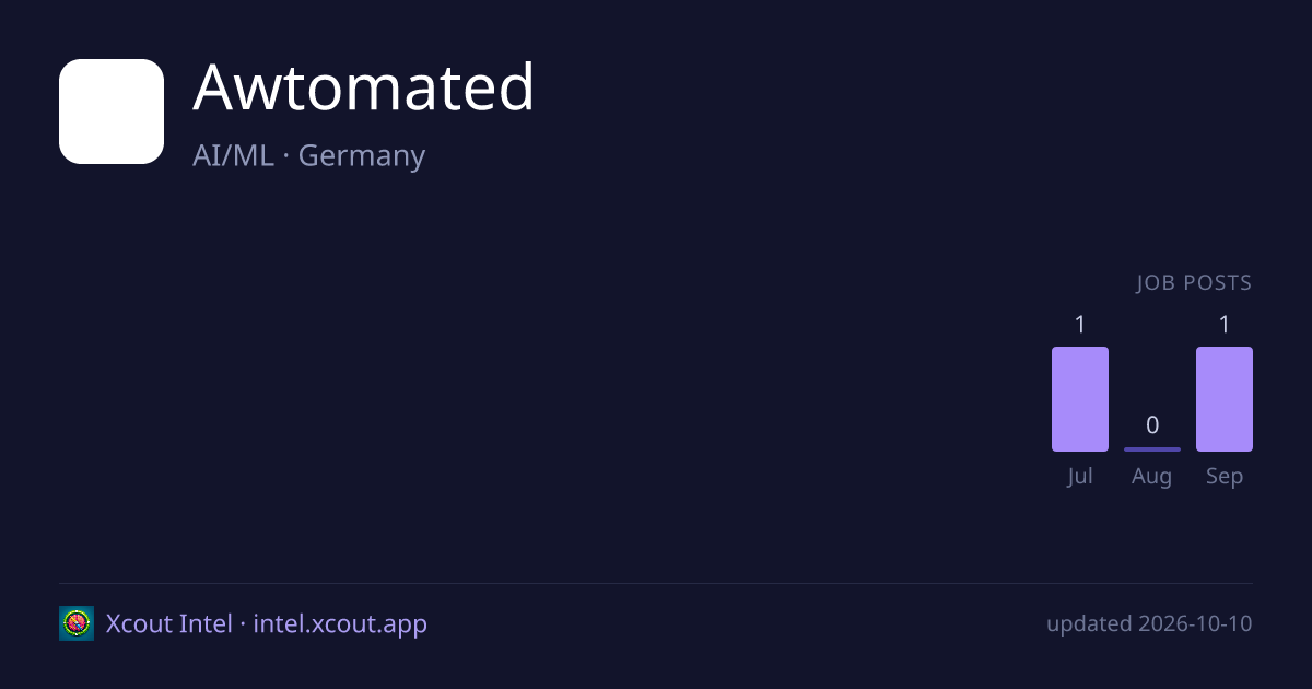 Awtomated — share card preview