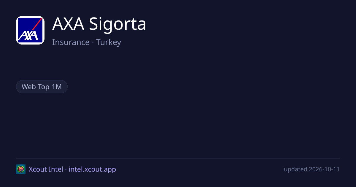 AXA Sigorta — share card preview