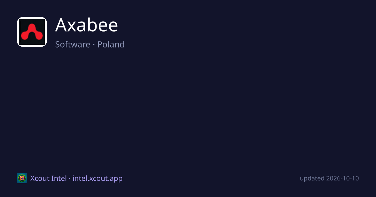 Axabee — share card preview