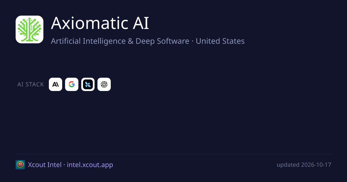 Axiomatic AI — share card preview