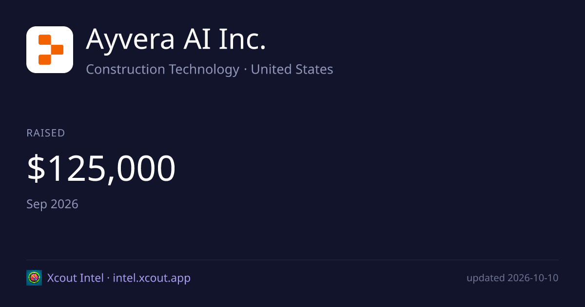 Ayvera AI Inc. — share card preview
