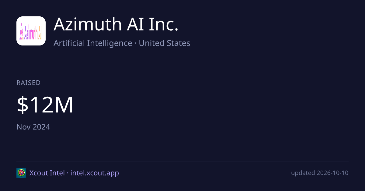 Azimuth AI Inc. — share card preview