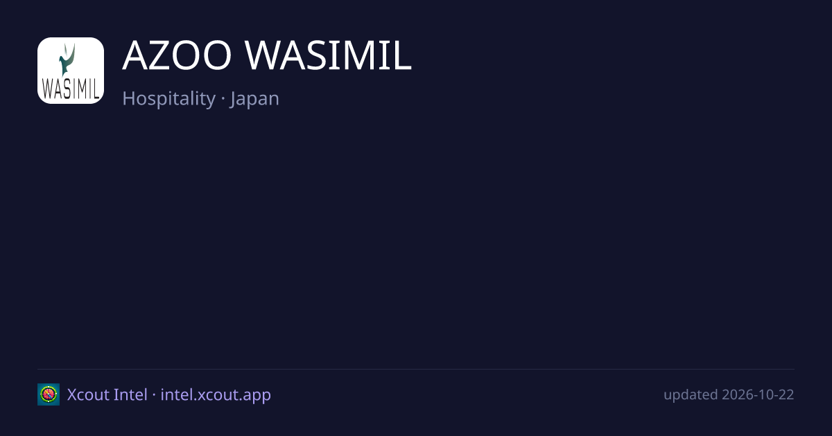 AZOO WASIMIL — share card preview