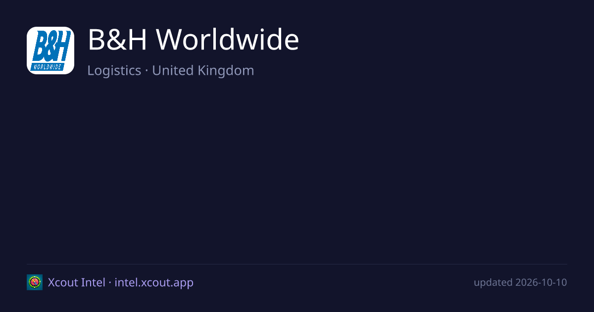 B&H Worldwide — share card preview