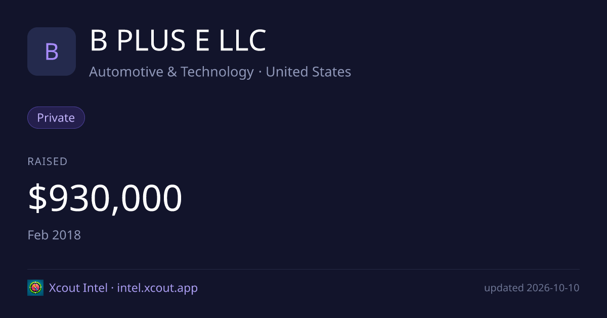 B PLUS E LLC — share card preview