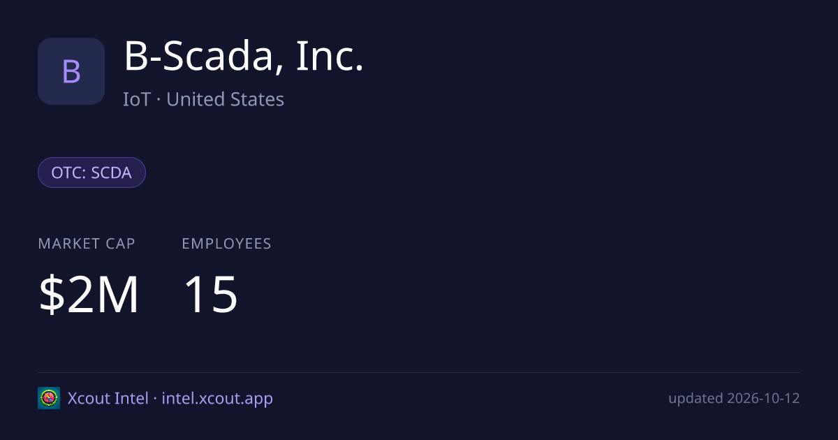 B-Scada, Inc. — share card preview