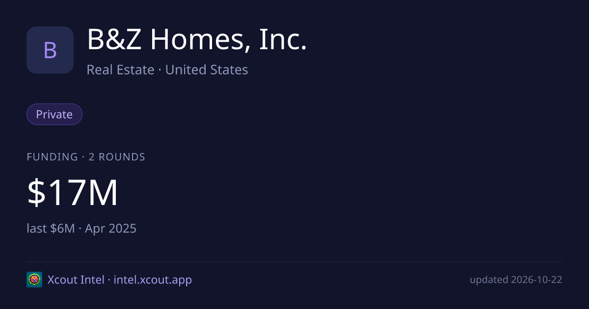 B&Z Homes, Inc. — share card preview