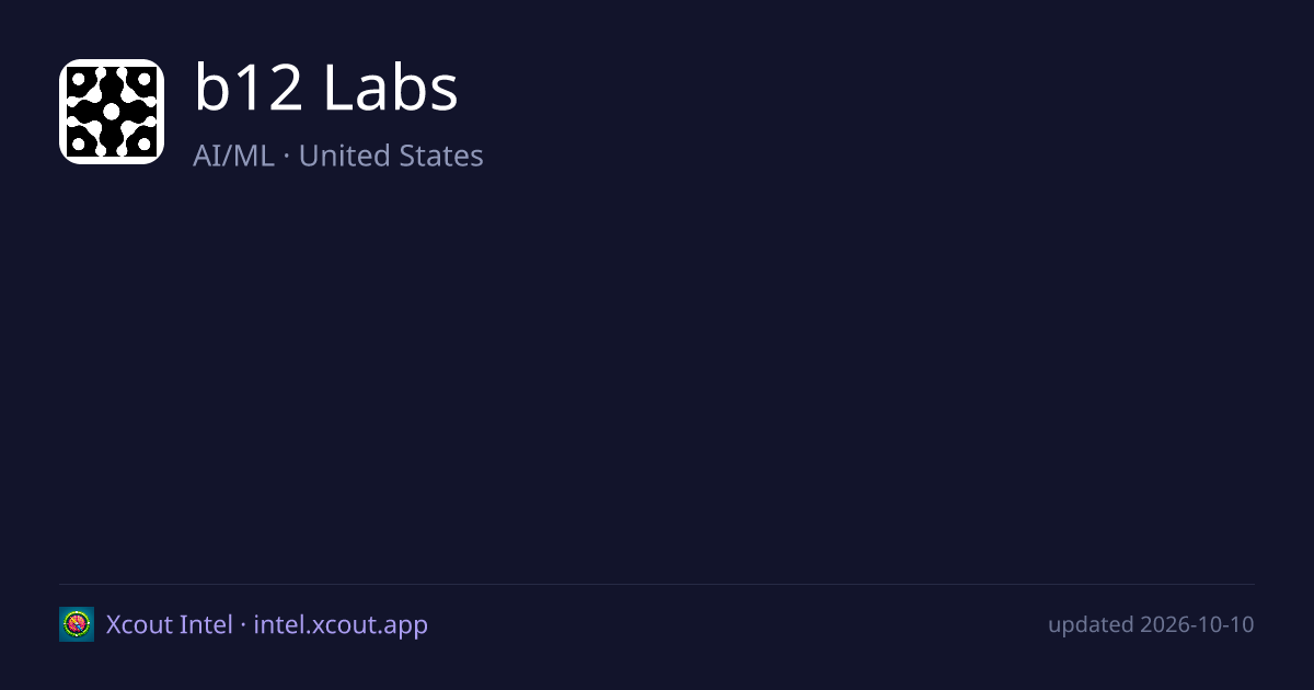 b12 Labs — share card preview