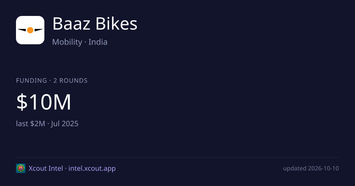 Baaz Bikes — share card preview