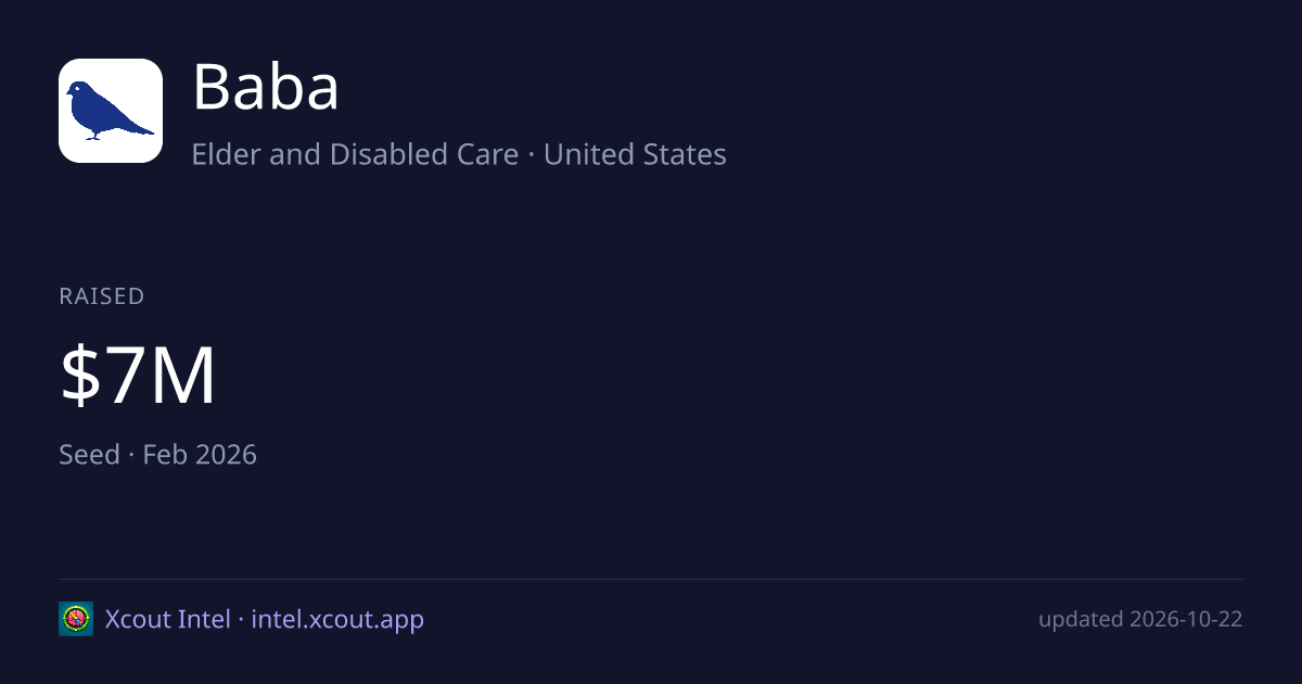 Baba — share card preview