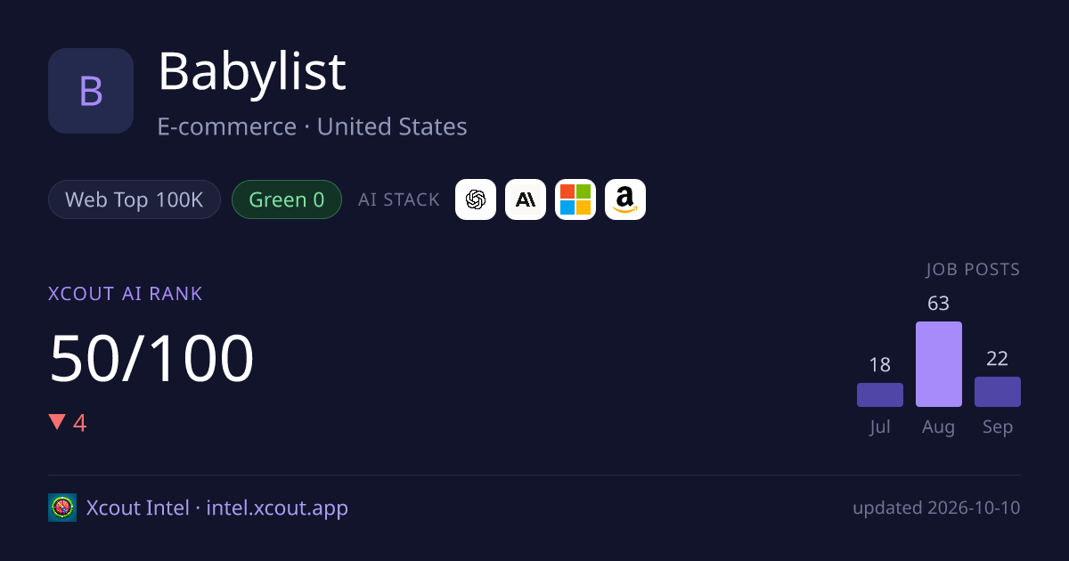 Babylist — share card preview