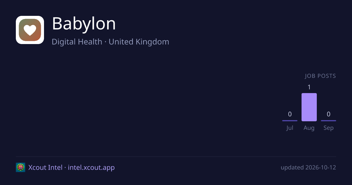 Babylon — share card preview