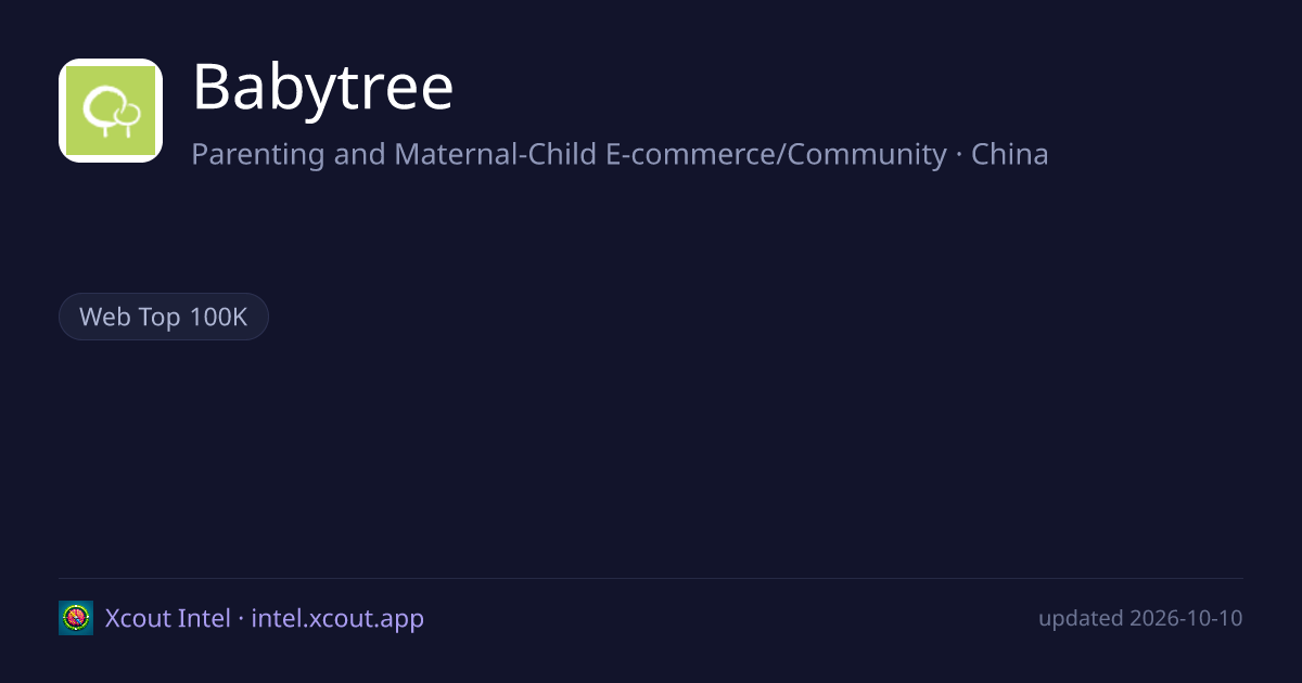 Babytree — share card preview