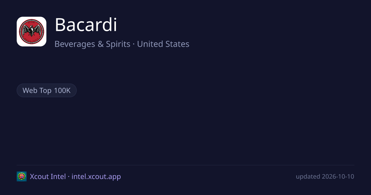 Bacardi — share card preview