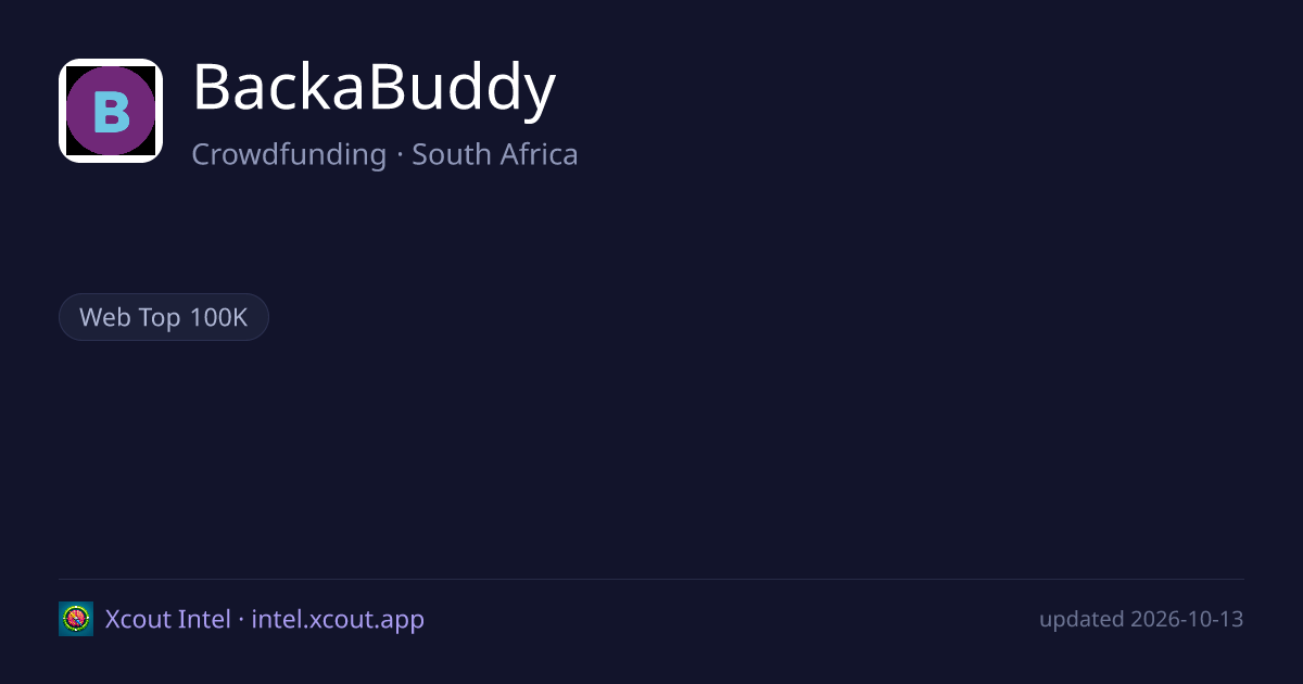 BackaBuddy — share card preview