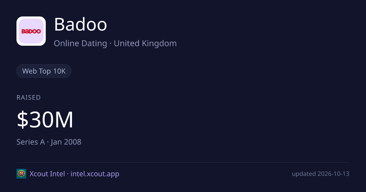 Badoo — share card preview