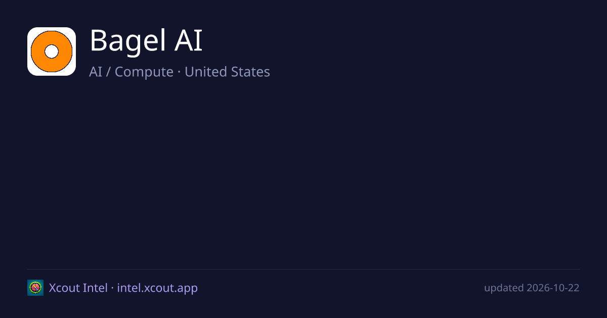 Bagel AI — share card preview