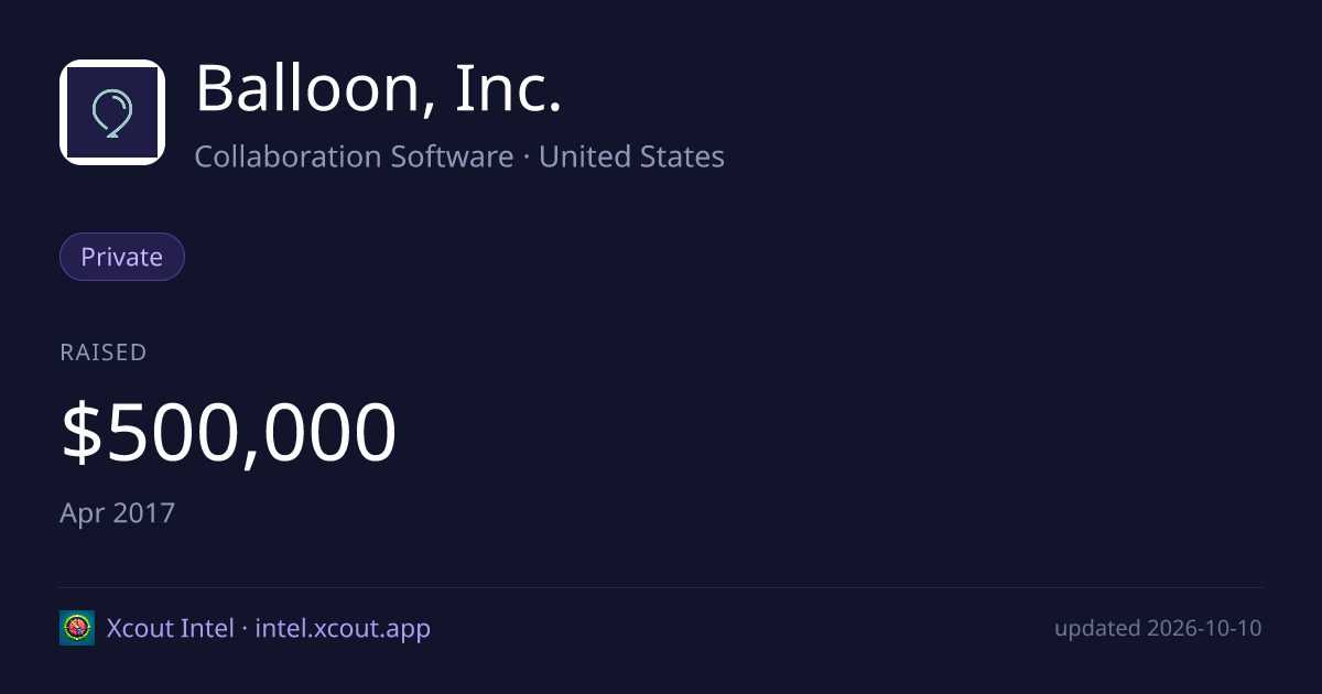 Balloon, Inc. — share card preview