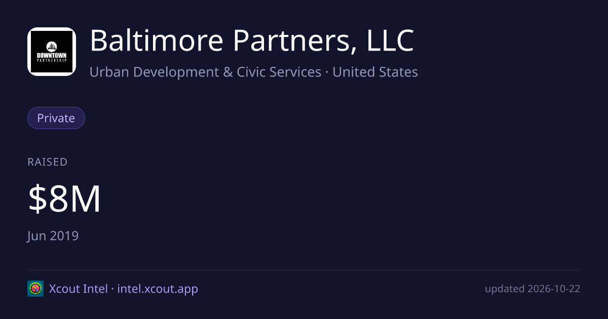 Baltimore Partners, LLC — share card preview