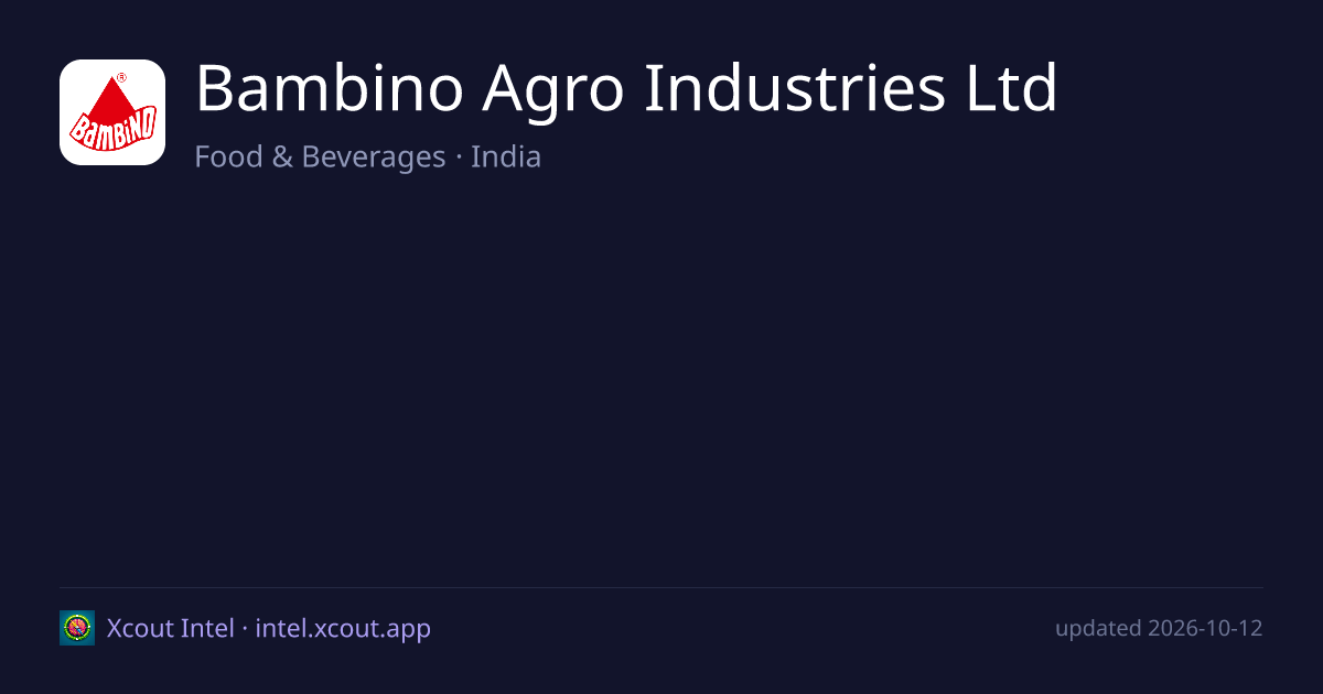 Bambino Agro Industries Ltd — share card preview