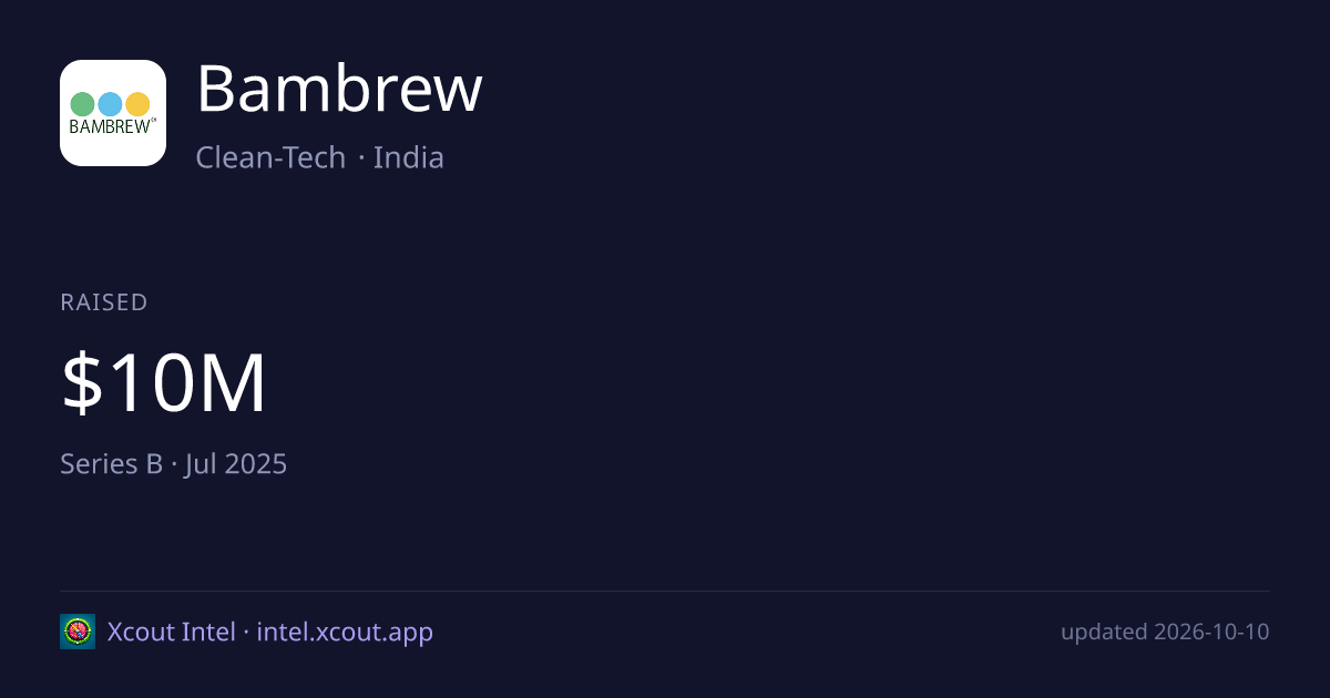 Bambrew — share card preview