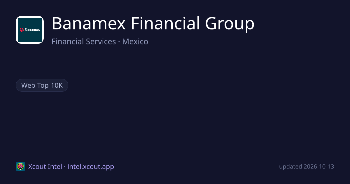 Banamex Financial Group — share card preview