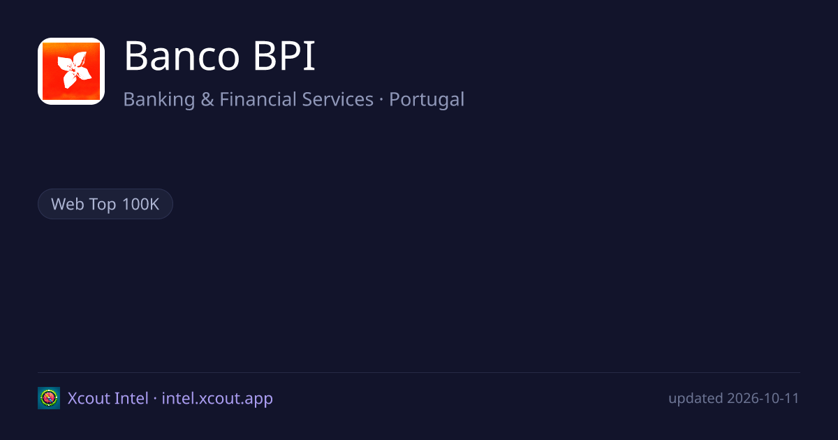 Banco BPI — share card preview