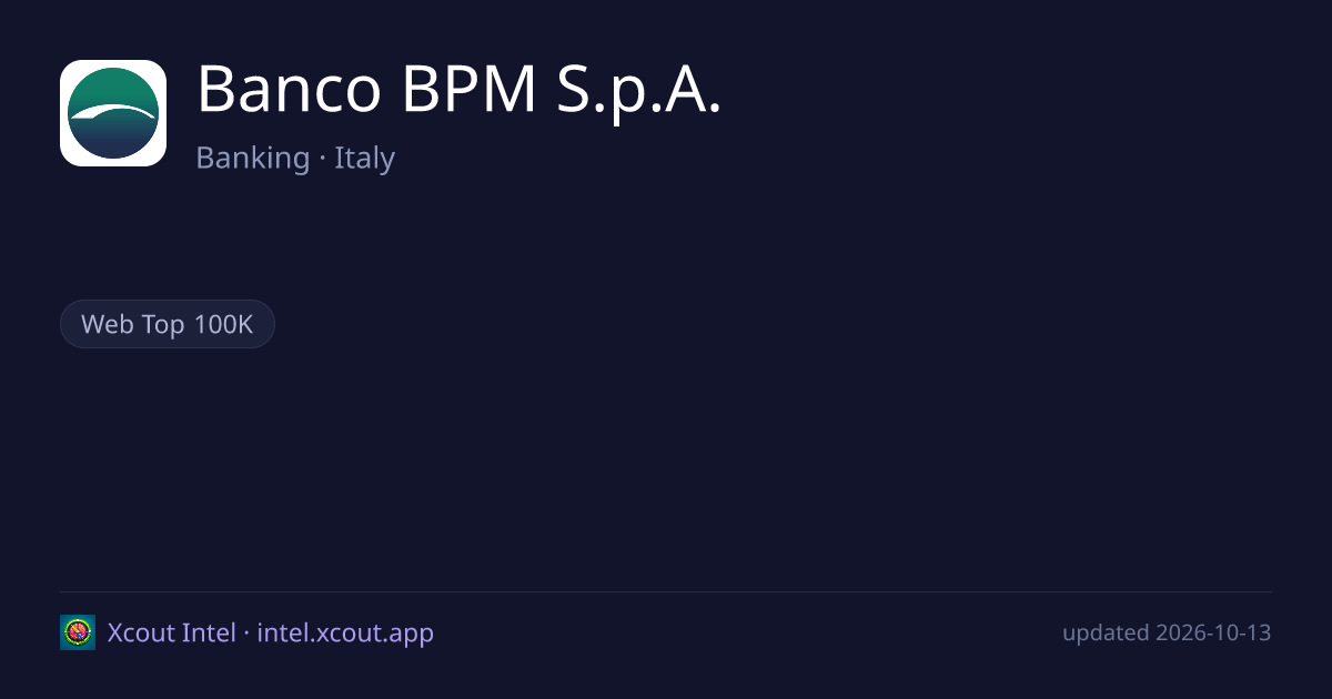 Banco BPM S.p.A. — share card preview