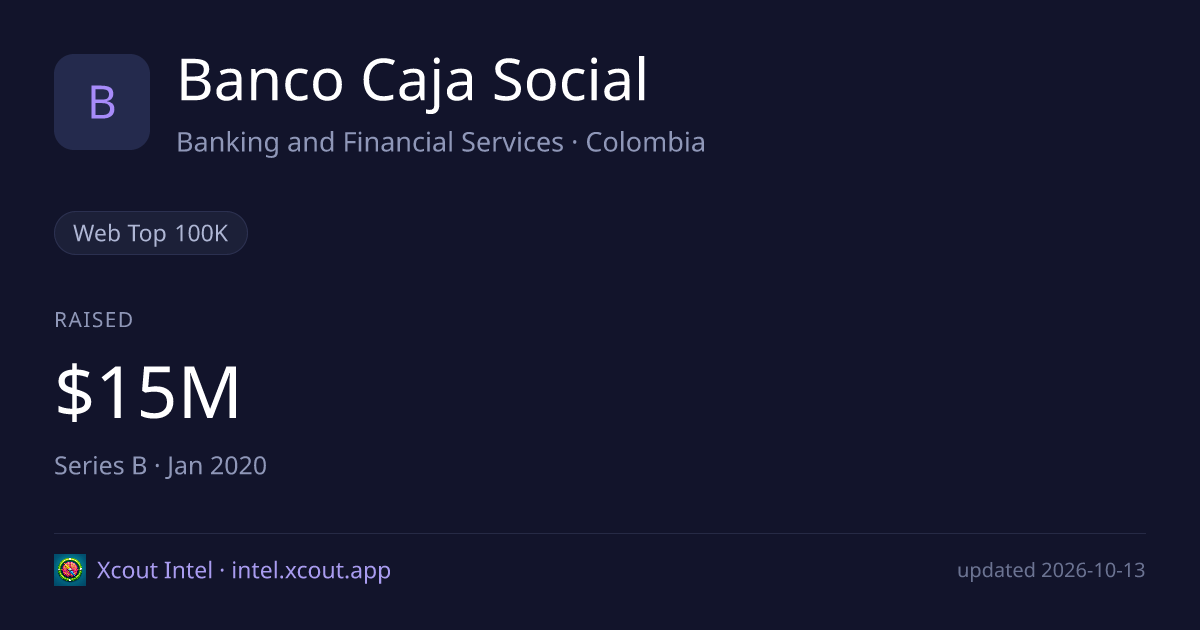 Banco Caja Social — share card preview