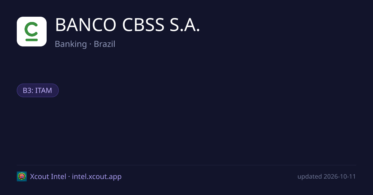 BANCO CBSS S.A. — share card preview