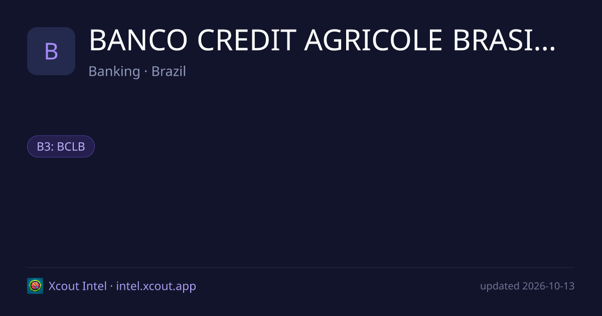 BANCO CREDIT AGRICOLE BRASIL S/A — share card preview