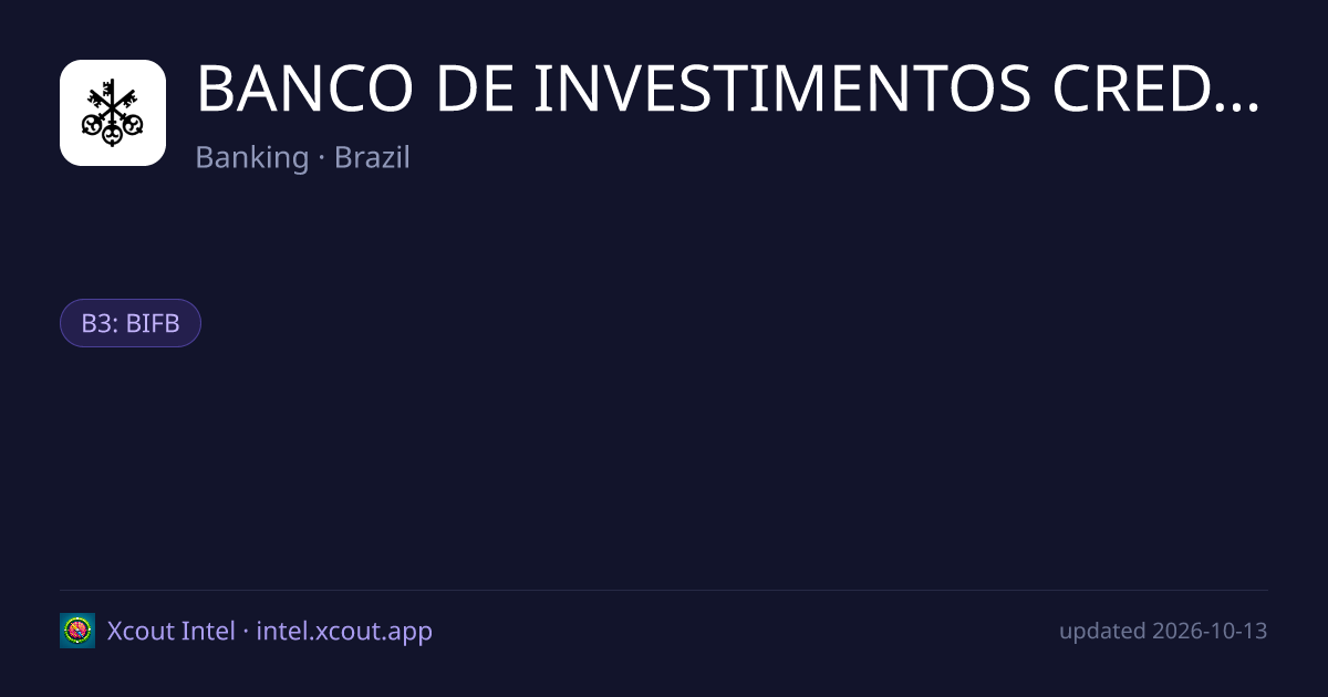 BANCO DE INVESTIMENTOS CREDIT SUISSE BRASIL S/A — share card preview