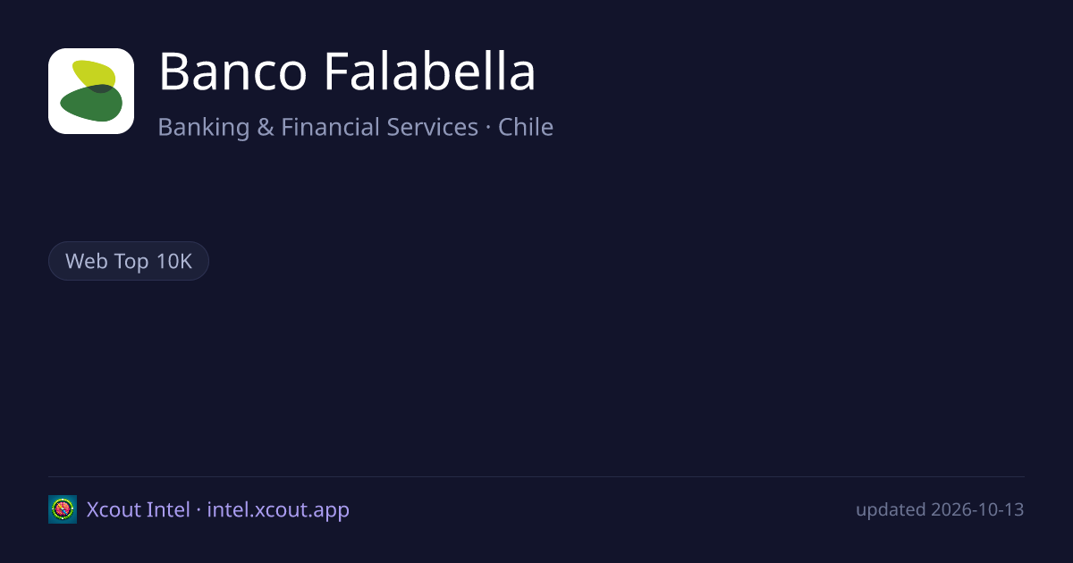 Banco Falabella — share card preview