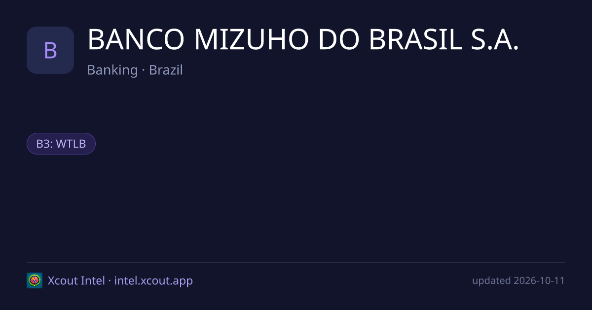 BANCO MIZUHO DO BRASIL S.A. — share card preview
