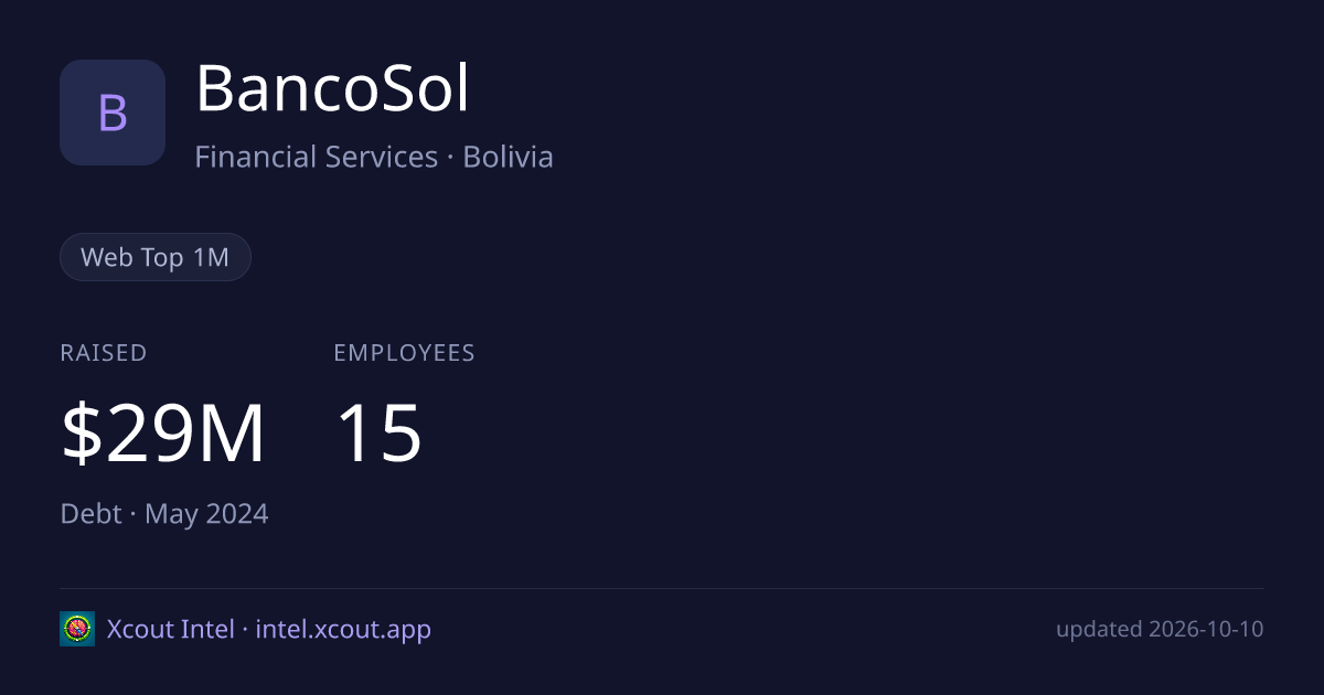 BancoSol — share card preview