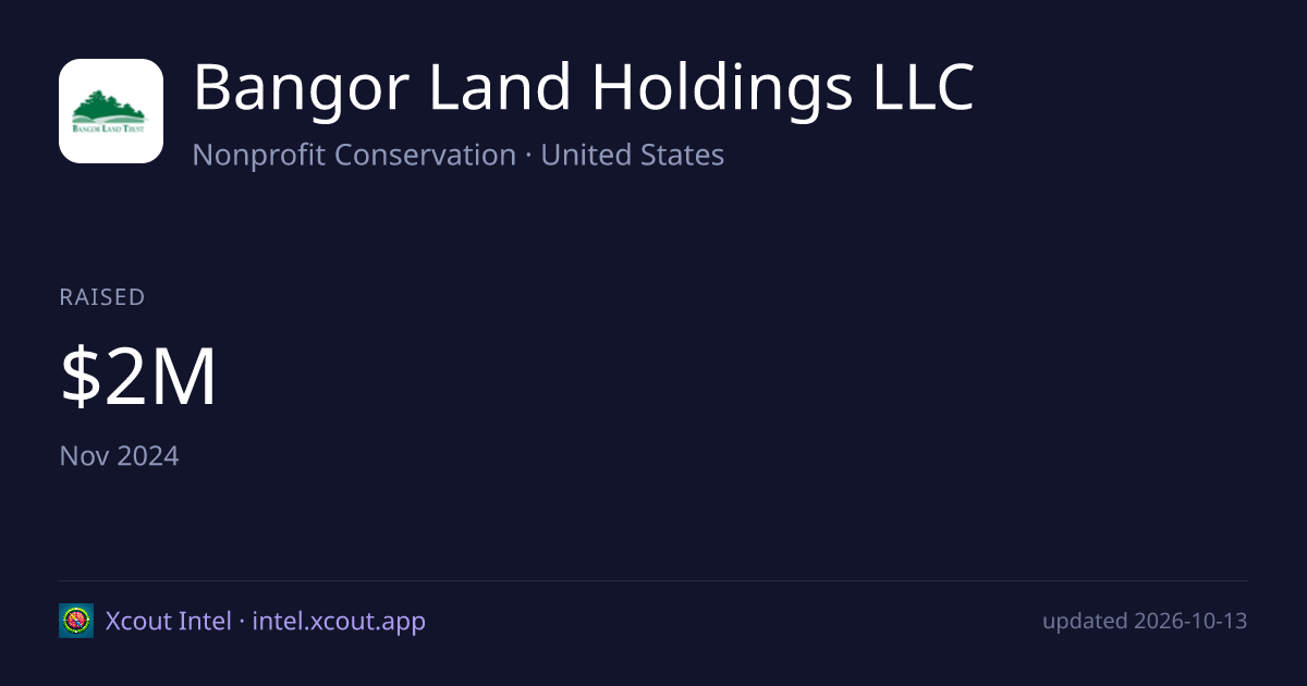 Bangor Land Holdings LLC — share card preview