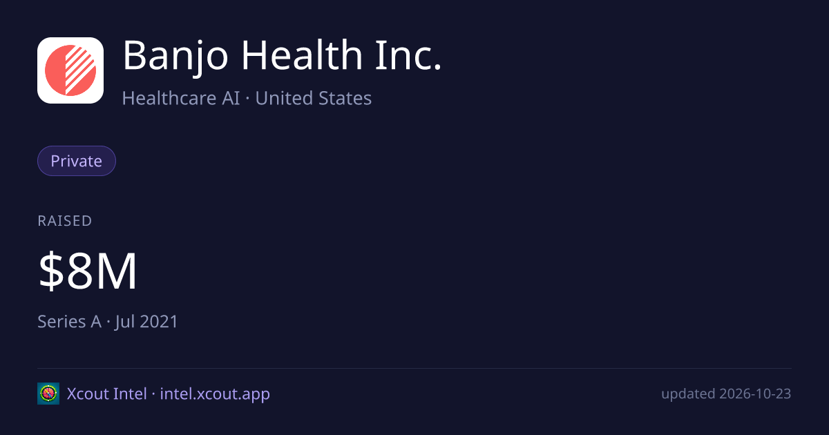 Banjo Health Inc. — share card preview