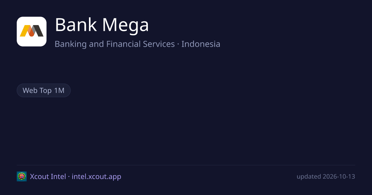 Bank Mega — share card preview