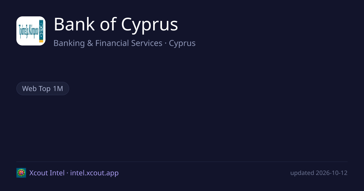 Bank of Cyprus — share card preview