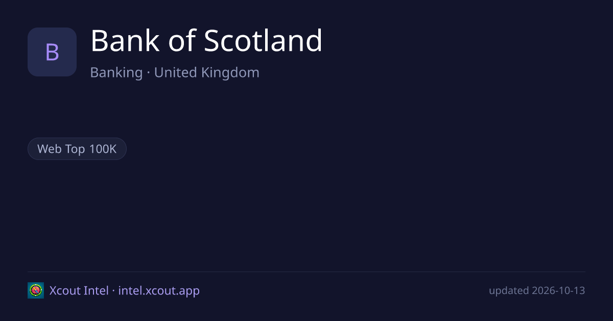 Bank of Scotland — share card preview