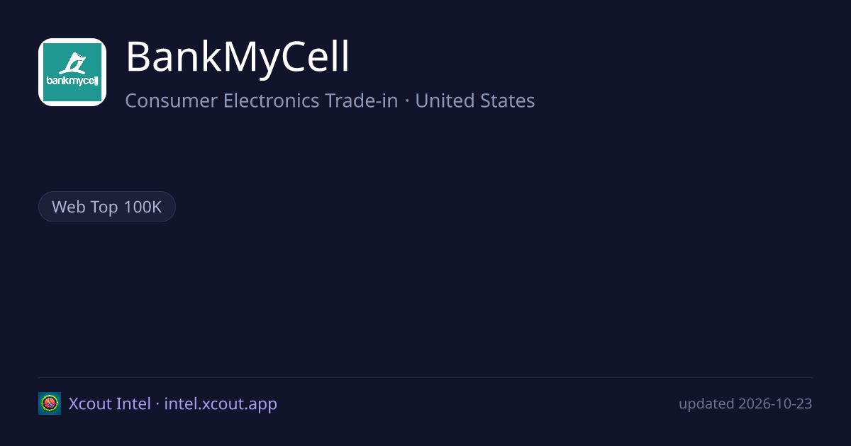BankMyCell — share card preview