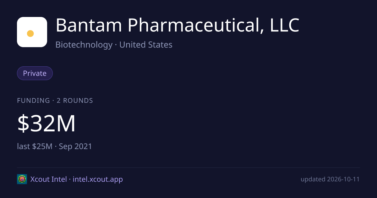 Bantam Pharmaceutical, LLC — share card preview