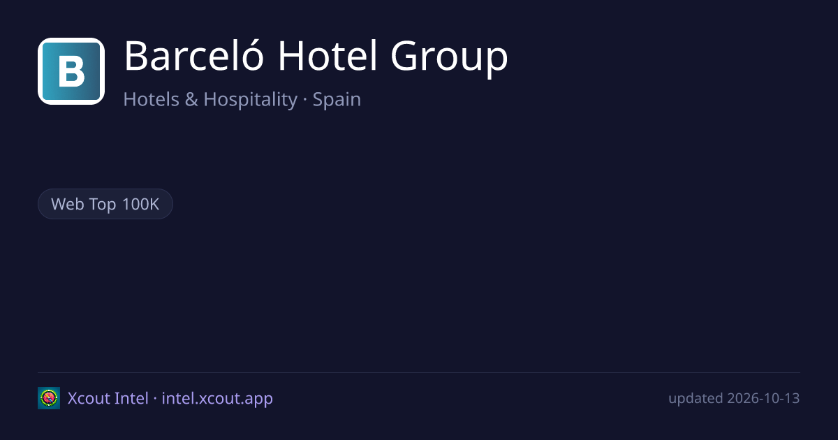 Barceló Hotel Group — share card preview