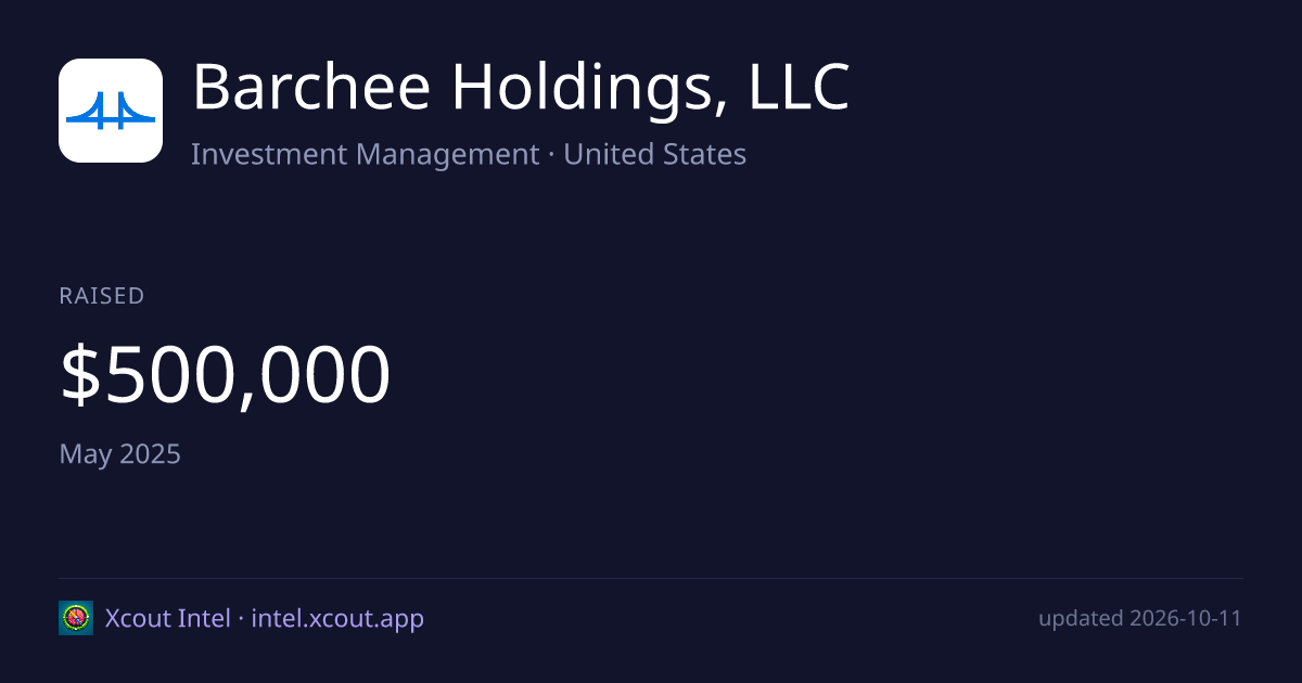 Barchee Holdings, LLC — share card preview