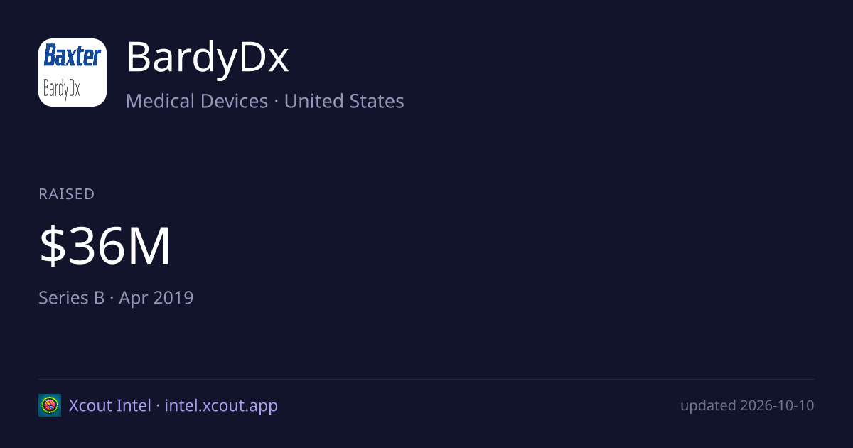 BardyDx — share card preview