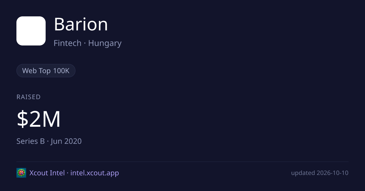 Barion — share card preview